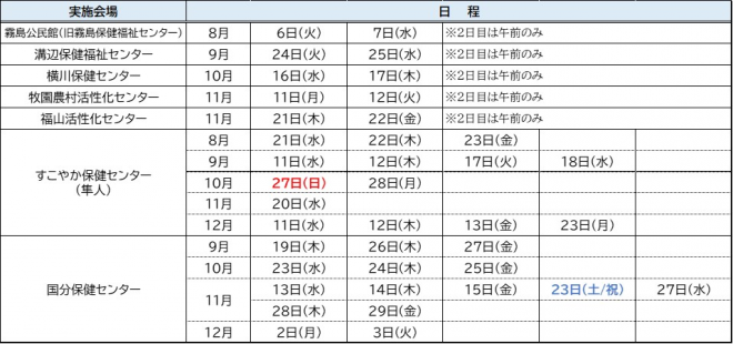 女性がん検診日程