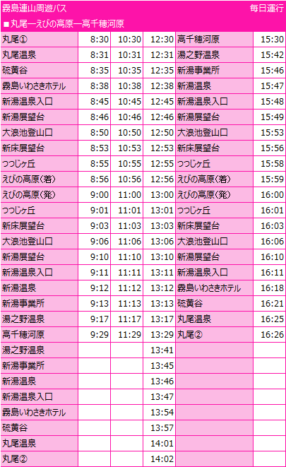 連山周遊バス時刻表
